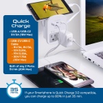 Ceptics 35W Universal Travel Adapter Kit – 2 USA sockets, USB-A, USBC, 1x PD 35W USB-C and USBC Cable, Surge Protected, Plugs for EU, UK, China, AU, Japan - for Laptop, Phone, Camera-ETL Tested - Image 6